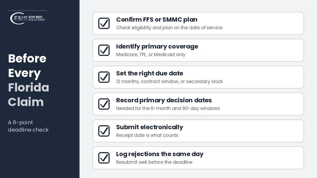 Six-point checklist to meet Florida Medicaid claim filing deadlines
