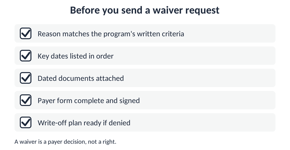 Five-item checklist to complete before sending a timely filing waiver request